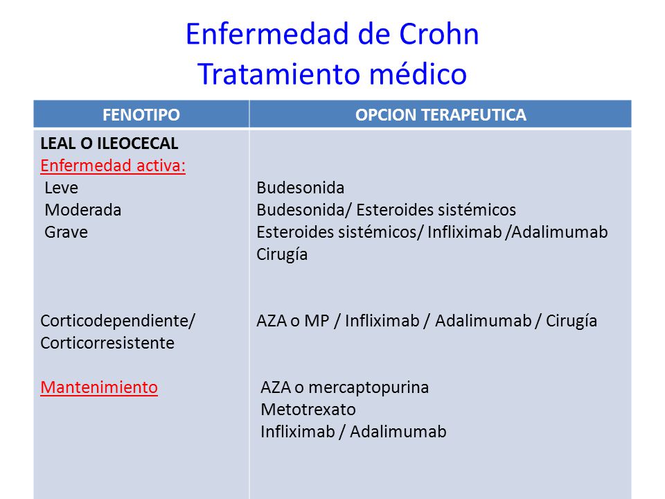 brote leve enfermedad de crohn